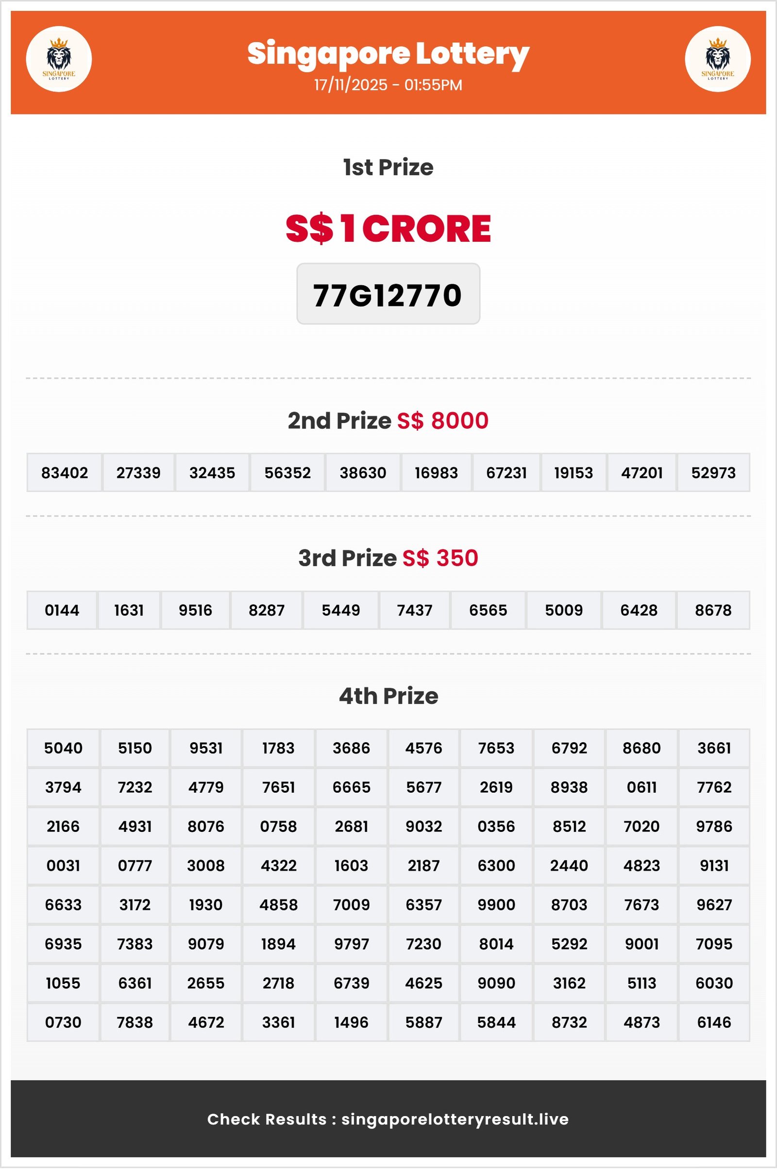 Thumbnail for  17/11/2025 Result | 01:55 PM